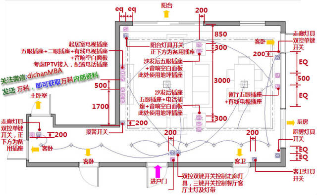 书房在进行插座开关布置时,应当考虑客户可能会将此房间作为卧室使用