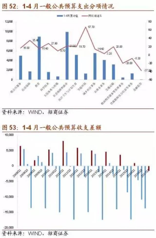 2017年底 我国经济总量_我国经济gdp总量图