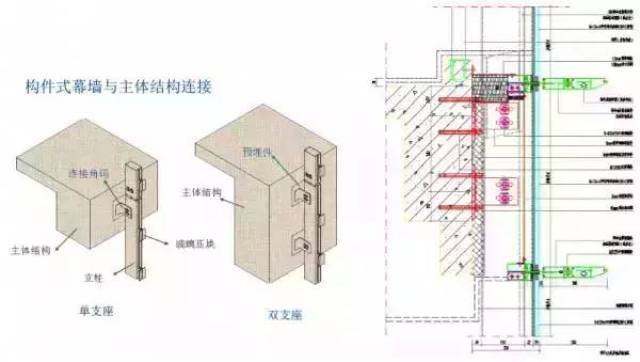 航宇筑工请求榫卯衔接锁片结构专利能够完结钢梁和支座结构构件的安稳衔接