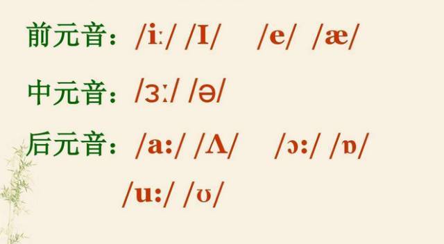 从头学语音语调丨中元音[:]和[]的外号 你知道吗?