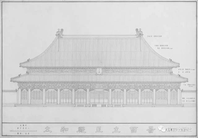 学术|《北京城中轴线古建筑》编辑——记一次难忘的历史文献刊布