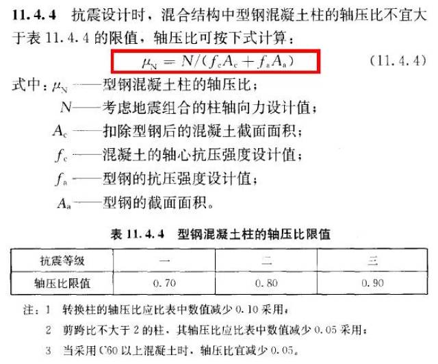 关于轴压比,这些问题你思考过吗?