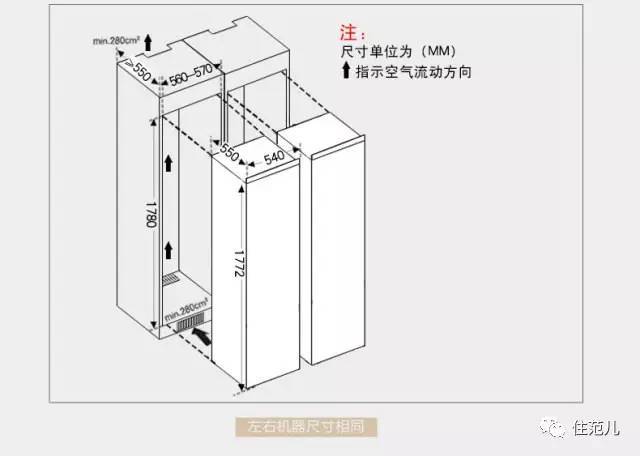 厨房多花2万元,小康奔中产,廉租房直接变豪宅!