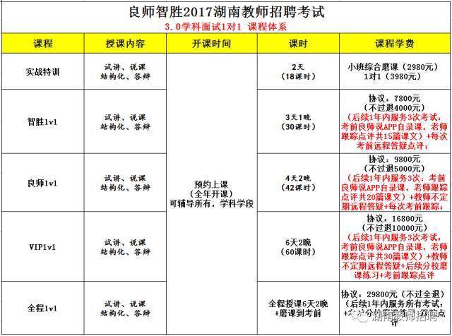 岳麓区教师招聘_长沙岳麓区招中小幼教师318人 速看(2)