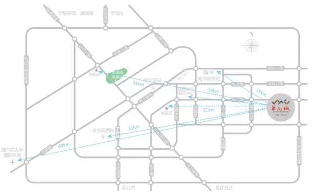 拟规划建设地铁线路,开通多条公交线路 哈尔滨 华南城 哈尔滨华南城