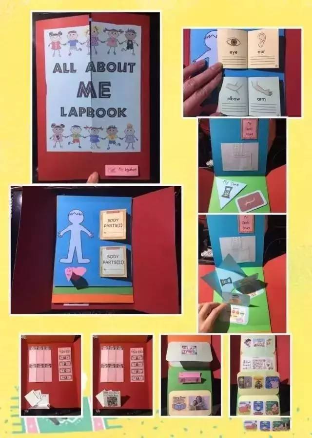 lapbook,打开娃儿英语思维训练的钥匙!(all about me