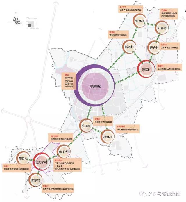 【2015年度全国规划评优】乌镇镇城镇总体规划