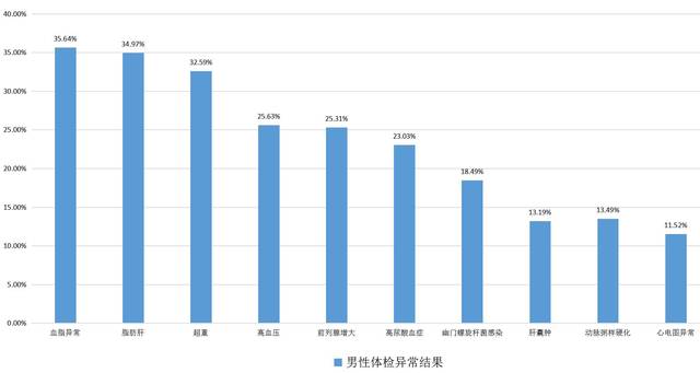 株洲多少人口_湖南省湘潭市的人口有多少啊