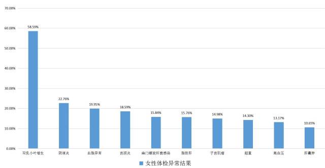 株洲多少人口_湖南省湘潭市的人口有多少啊