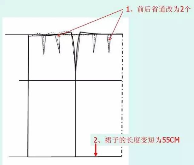 直筒裙的结构变化与制图