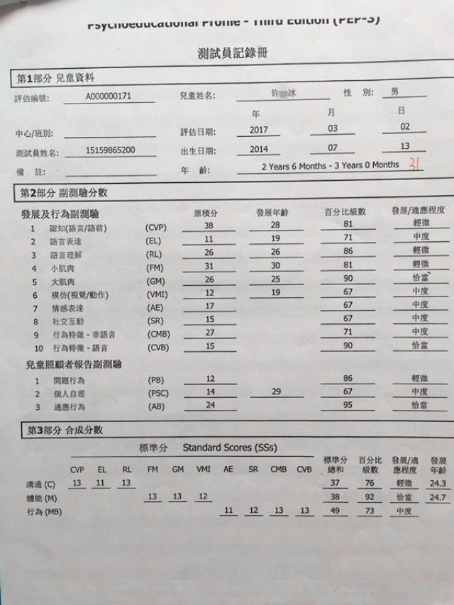 自闭症儿童心理教育评核