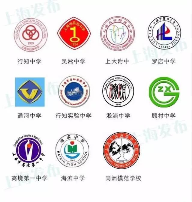上海219所高中的校徽在这里!找找你的母校?