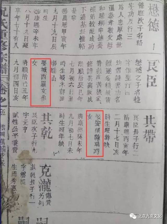 入谱也仅仅是附庸式的记入,只记姓,不记名(如李氏,王氏.