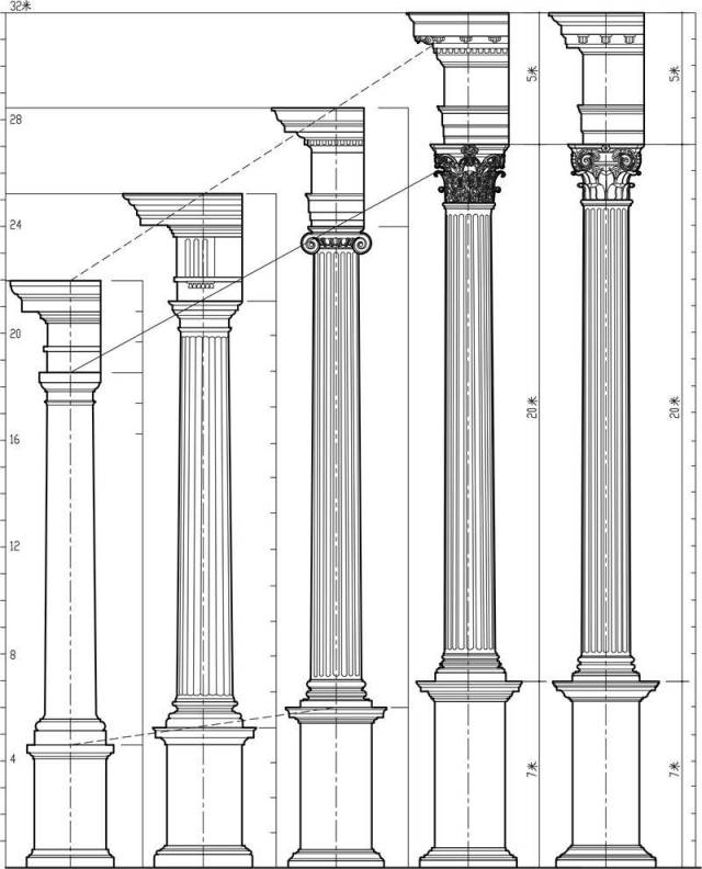 图17古罗马五柱式总图例 高祥生工作室绘制 古罗马的多立克柱式在古