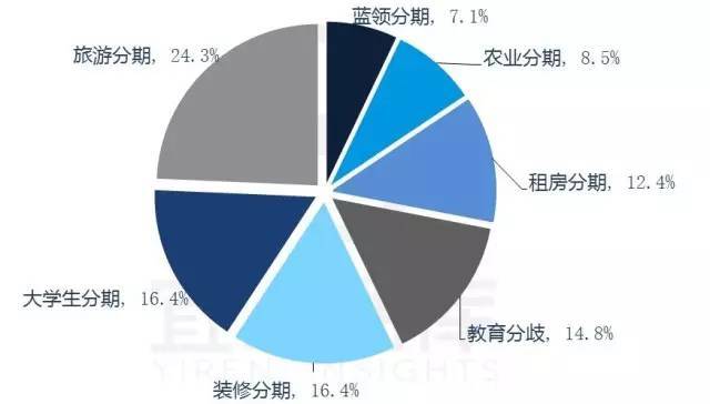 我国解放初的经济总量_解放战争图片(3)