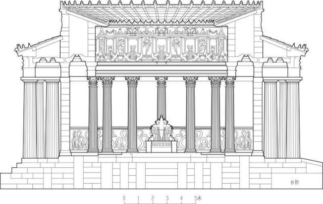 图8雅典卫城中伊瑞克先神庙的爱奥尼柱式 作者自摄 科林新柱式:各