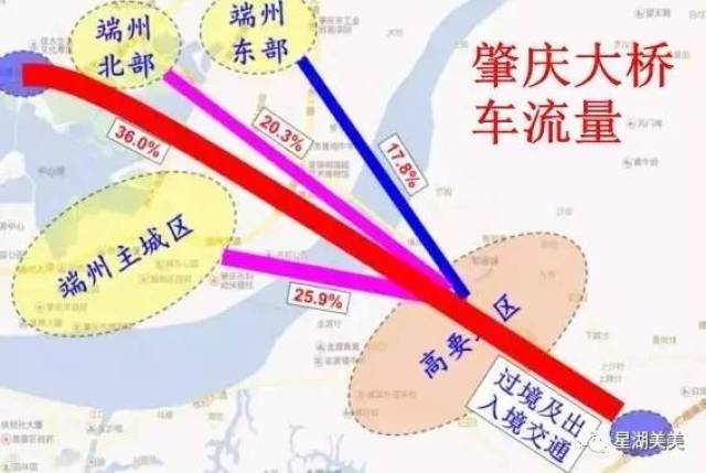 端州区人口_2019年广东省肇庆市各县 市 区 常住人口数量排行榜 怀集县人口最(2)