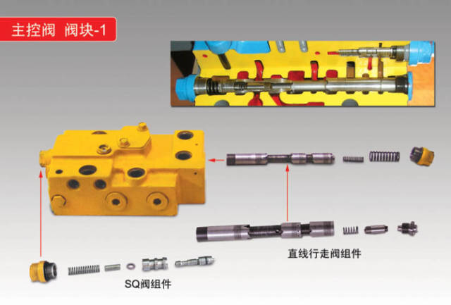 挖掘机分配阀常见故障与维修