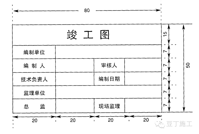 竣工验收资料怎么整理,编写?读完文章就