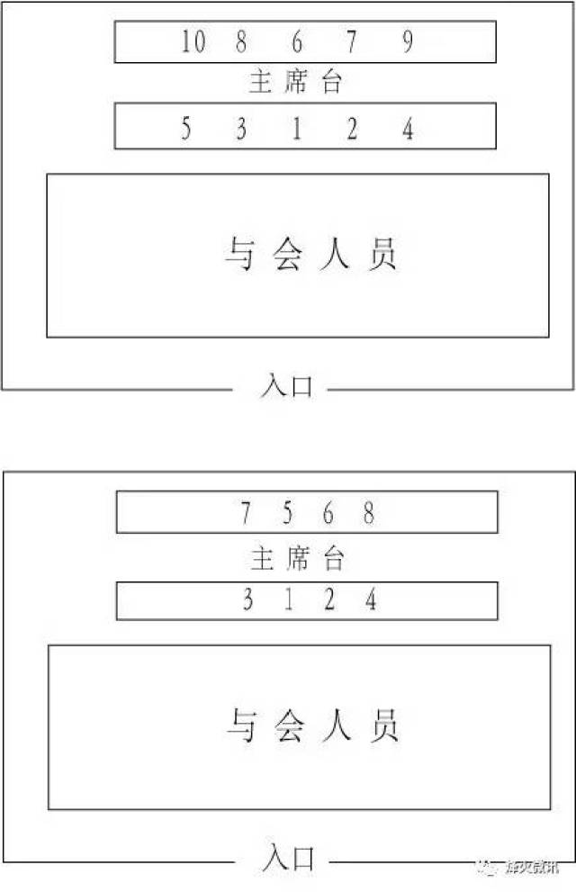 居中为上,以左为上,前排为上"基本规则摆放桌签及座位