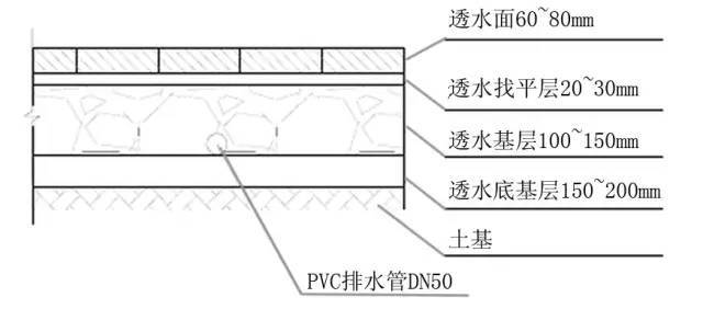 【人物】在布达拉宫脚下建海绵城市的干部