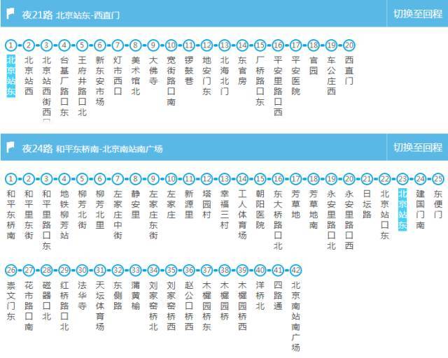 路 126路 140路 403路 619路 622路 637路 638路 639路 666路 668快车