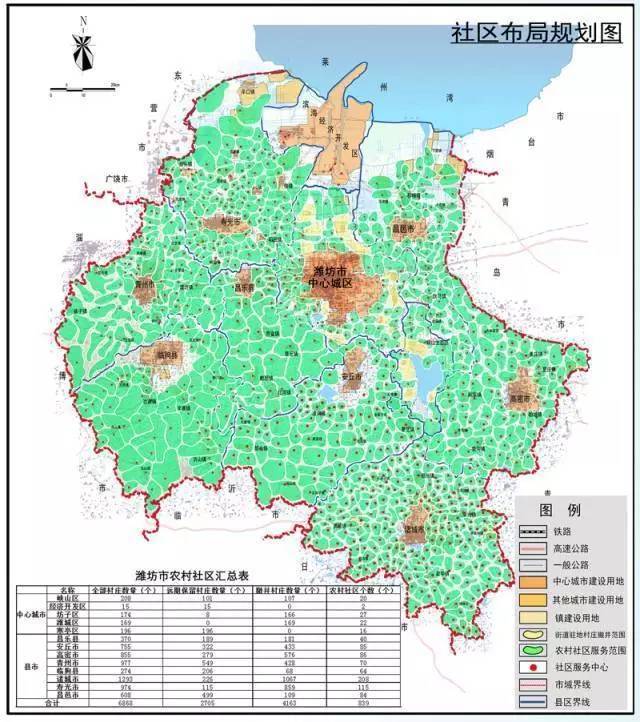 青州农村规划出炉,要拆迁428个村,保留548个村!