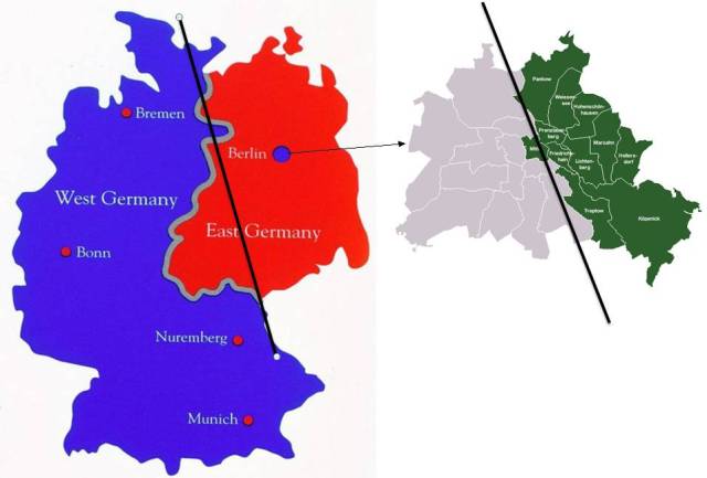二战战败后的德国,被"冷战"东西方阵营分区占领,形成东德和西德.