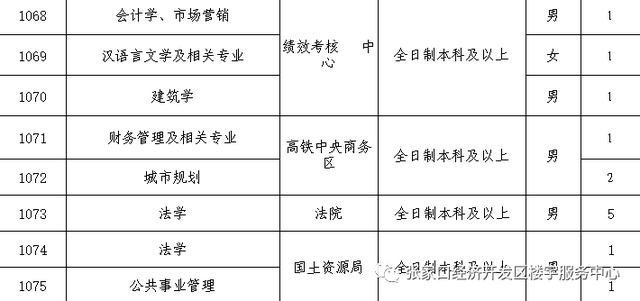 张北镇普查人口电话_北镇张三和汪兴