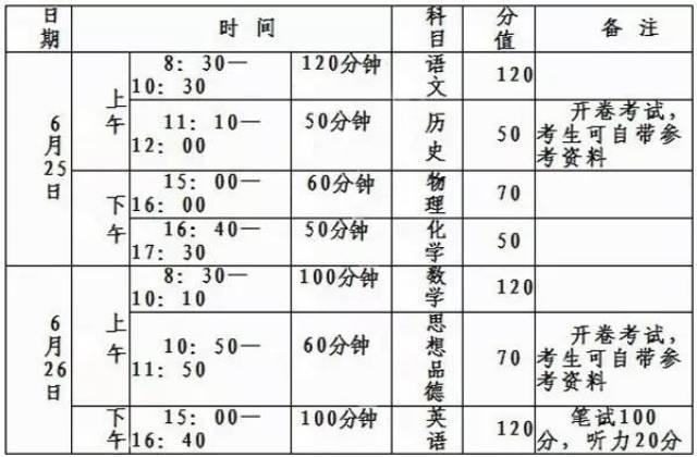 卫辉人口数量_卫辉地图