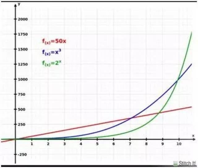 中国人口崩盘_雪崩 温哥华房价10天暴跌24.5 楼市已经崩盘,竞为阻止中国人买房