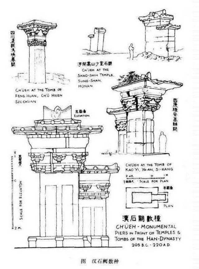 因左右分列,之间有空缺,故称"阙"双阙(古代"阙"缺"通用,每阙由