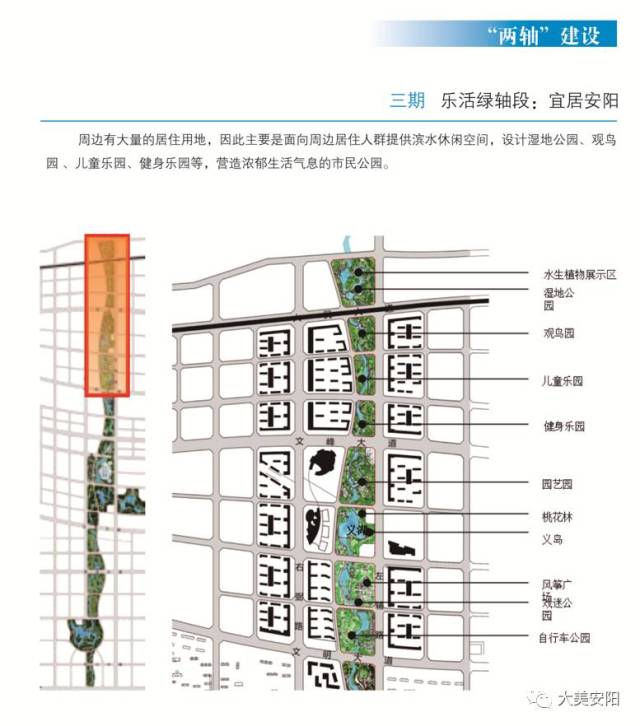 安阳示范区人口_安阳示范区最新规划图(2)