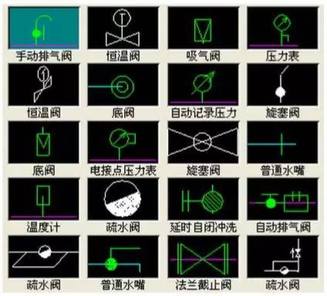 LNG船产业链根底夯实 配套制作企业发明产量超数百亿