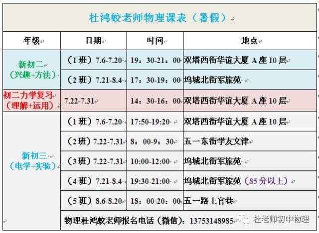 初中物理教学案例