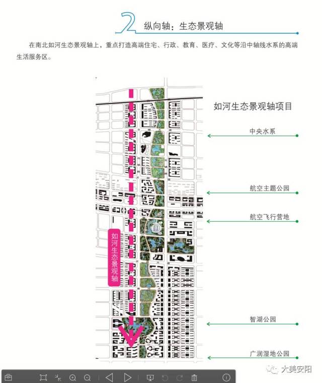 安阳示范区人口_安阳示范区最新规划图(2)