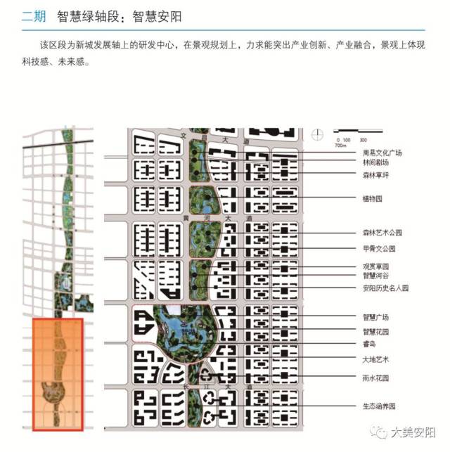 安阳市城乡一体化示范区(安阳县)发展规划