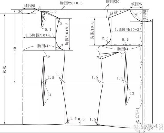 女衬衫工业制板  该款制图采用中间号160/84a,胸围加放松量10～14cm