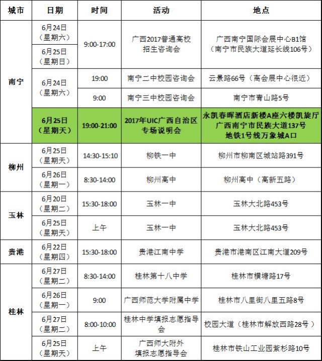 广西| 2017年招生计划,近年分数线及6月下旬宣传行程