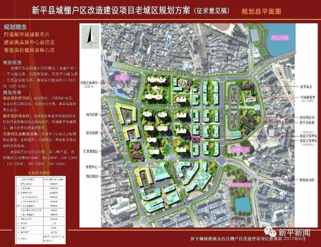 关于征求新平县棚户区改造建设项目意见的通知