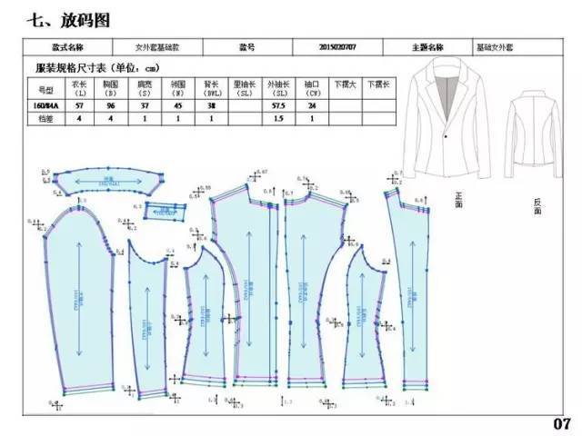 女装样板设计与制作优秀作品赏析(款式图-工艺单-结构