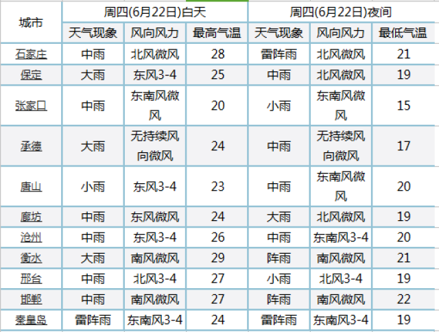 涿鹿人口_涿鹿县人民政府(2)