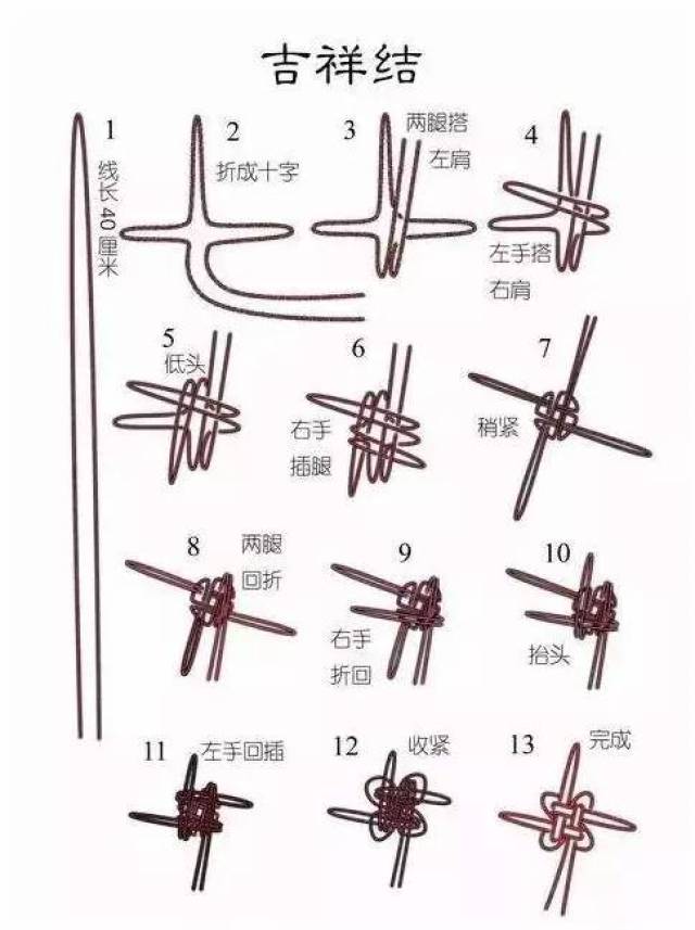 姿势贴:八种佛珠绳结打法图示教程