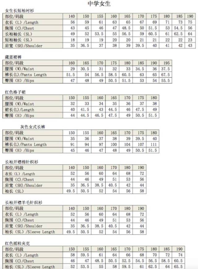 高中部新生| 校服规范及尺寸