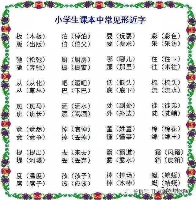 太齐全了!小学语文100组"屡考屡错"的形近字,老师都连忙拿去打印!