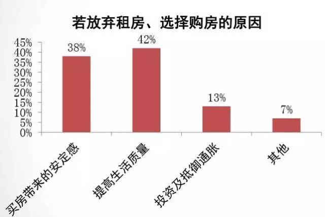 深圳有房人口_融不进的城市,回不去的家