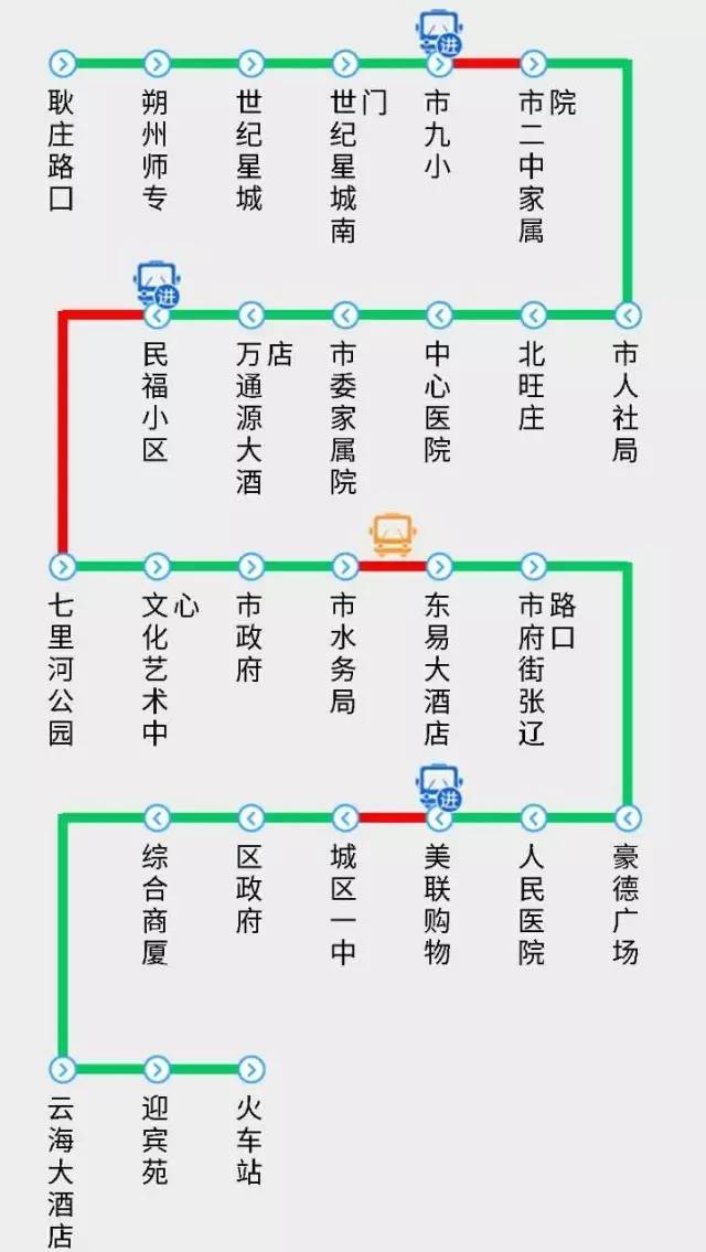 朔州公交车运行线路!还有2个好消息你需要知道.