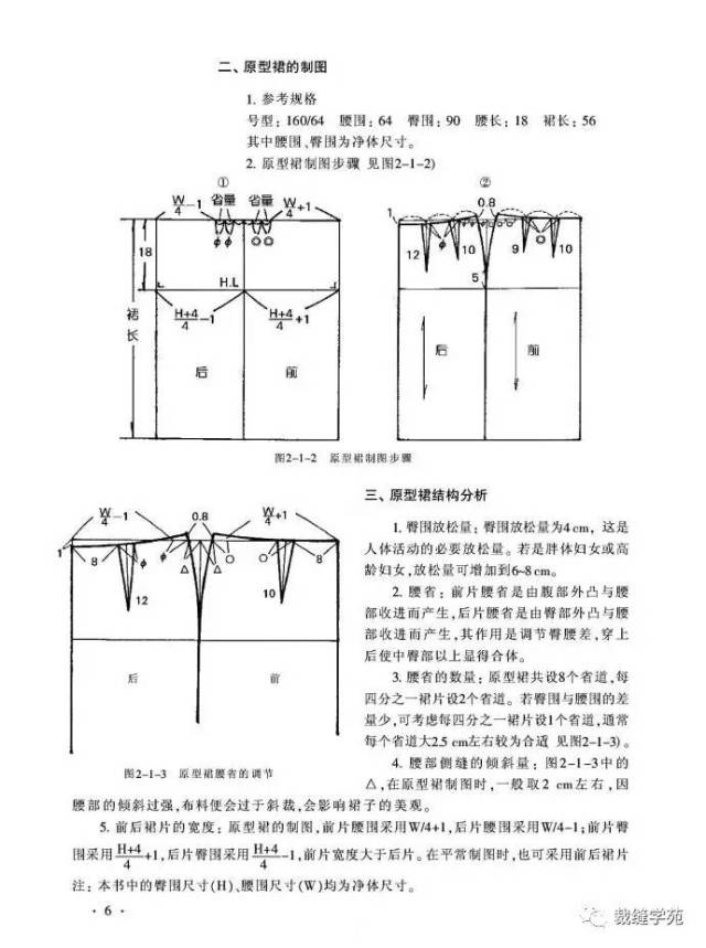 最爱一步裙,一口气做了四条,裁剪图