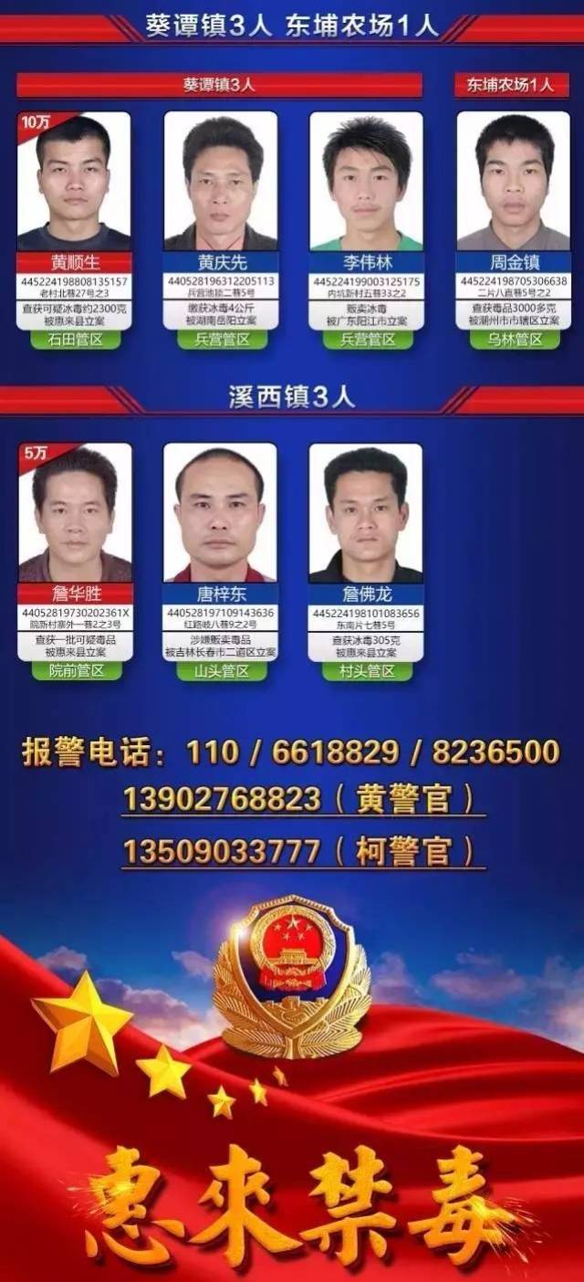 5名毒犯在惠来被判死刑!附74名涉毒在逃名单,看到请报警!