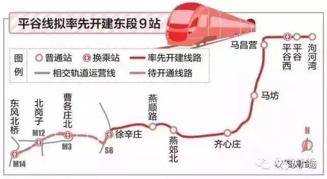 平谷2020年gdp_2020年平谷地铁线路图